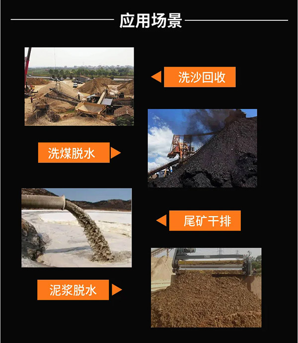 移動式脫水篩應用領(lǐng)域
